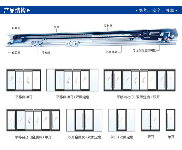 感應(yīng)門(mén)-門(mén)體設(shè)計(jì)樣式
